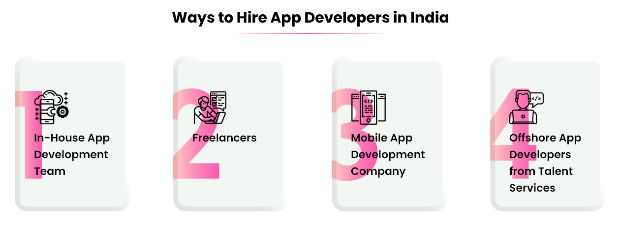Ways to Hire App Developers in India