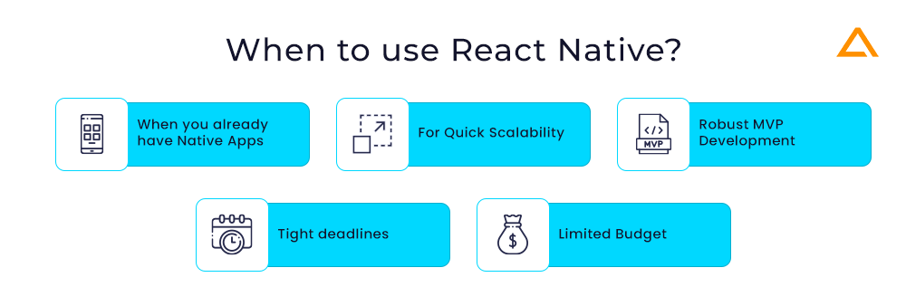 When to use React Native