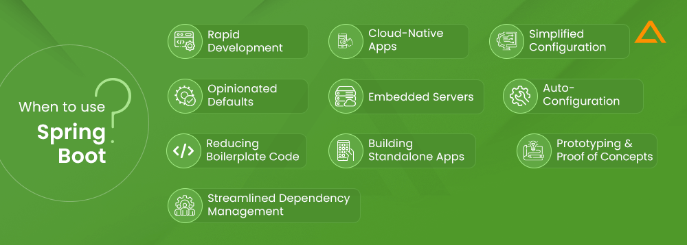 When to use Spring boot?