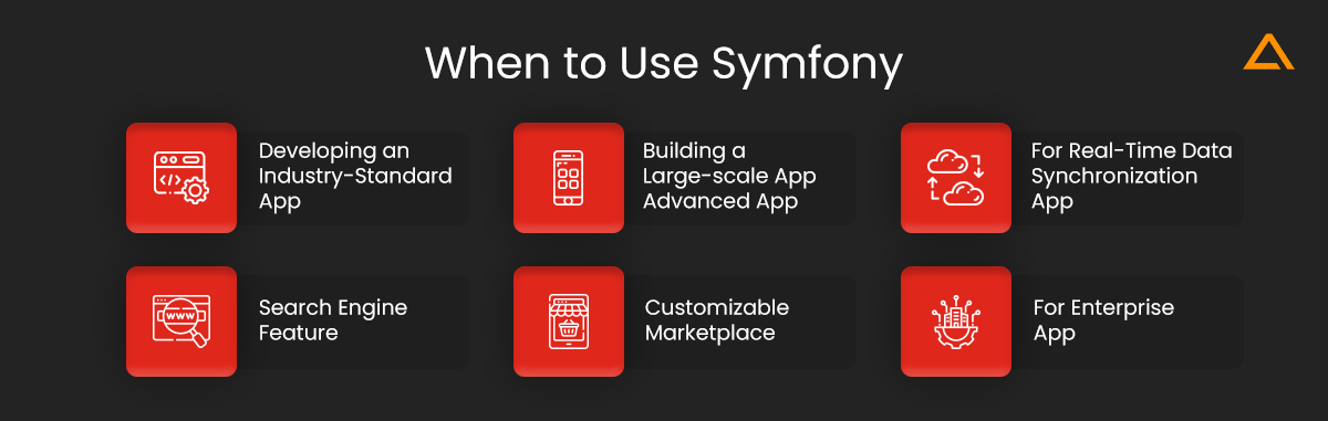 When to Use Symfony