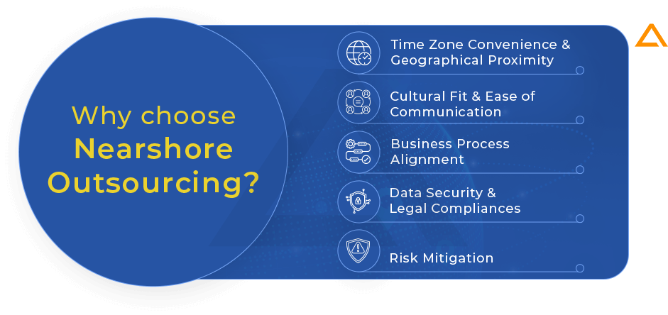 Why choose Nearshore Outsourcing