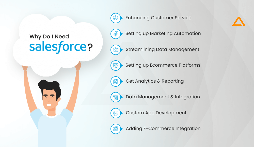 Why do I need Salesforce?