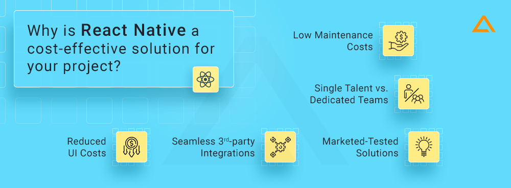 Why is React Native a cost effective solution for your project