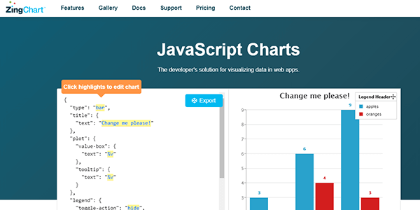 ZingChart - javascript charting libraries